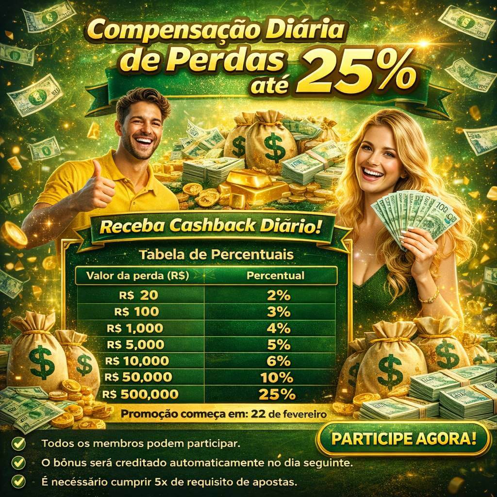 Fortune Tiger - RTP 96.81%